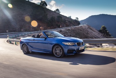 Bmw contract hire northern ireland #5